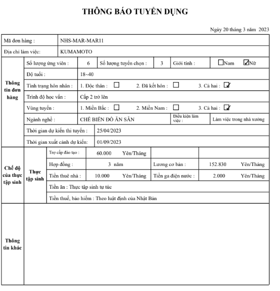 chế biến đồ ăn sẵn tại Nhật Bản