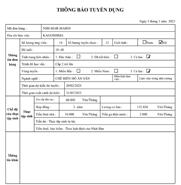 đơn hàng chế biến đồ ăn sẵn jvnet 