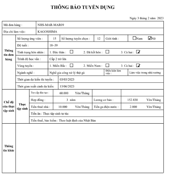 Gia công xử lý thịt gà 