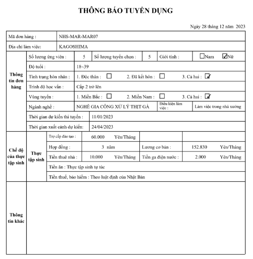 chế biến thực phẩm tại Nhật Bản
