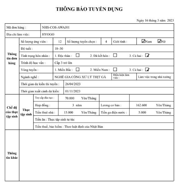 Chế biến thịt gà 