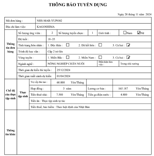 nông nghiệp chăn nuôi ở Nhật Bản
