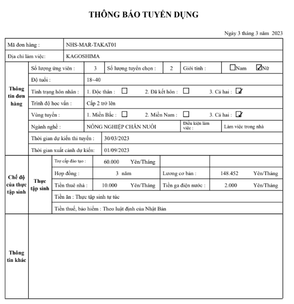 Nông nghiệp chăn nuôi Nhật Bản