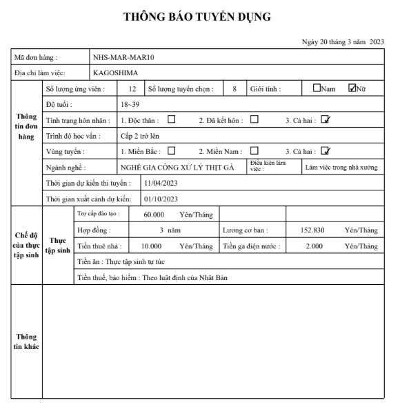 chế biến thực phẩm tại Nhật