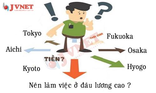 nên làm việc ở đâu lương cao 
