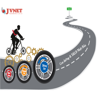 Những thuận lợi và khó khăn khi xuất khẩu lao động tại Nhật